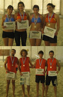 1o Τουρνουά Συλλόγων, Αποτελέσματα 1