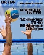 1o Winter Circuit B’ Φάσης 1