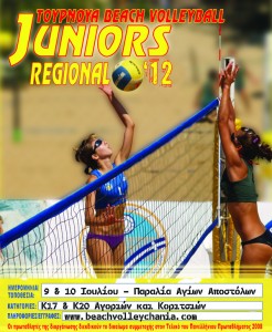 Regional K17 & K20 1