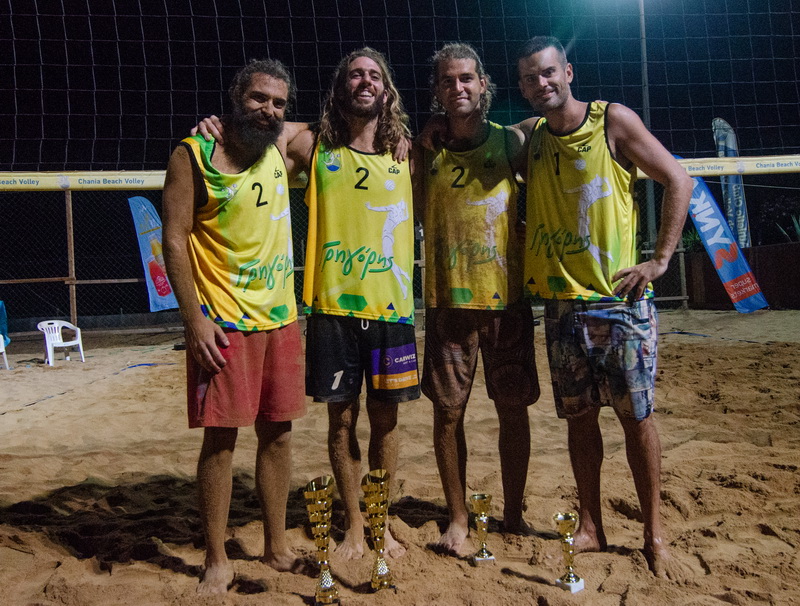 Παγκρήτιο Τουρνουά Αντρών/Γυναικών «Νίκος Κατούφας» 2021