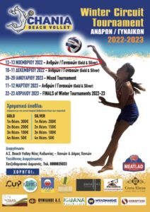 1ο Winter Circuit Tournament 2022-2023 , Ώρες έναρξης των αγώνων για Κυριακή 13/11/2022 1