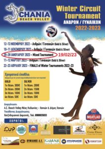 Αναβολή στο 3ο Winter Circuit Tournament 2022-2023 1