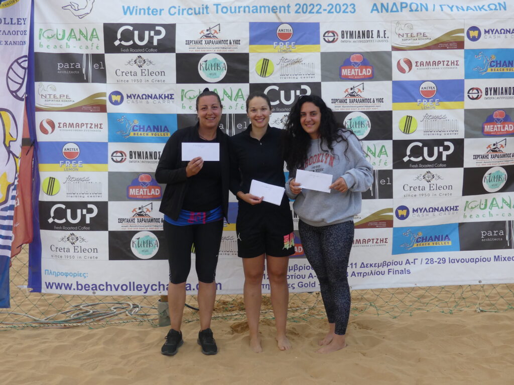 Έπεσε η αυλαία για το Finals Winter Circuit 2022-23 15